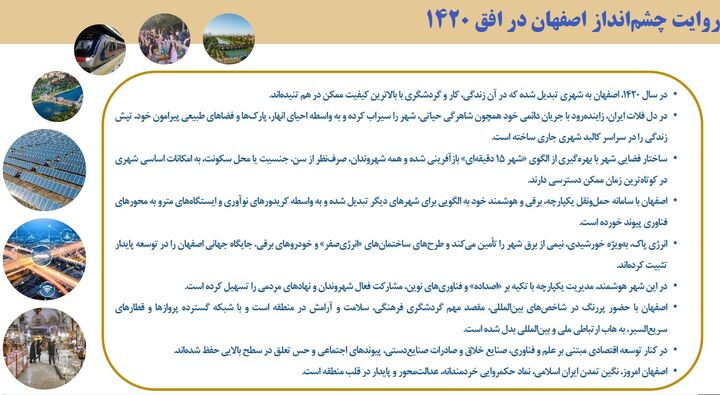 چشم انداز اصفهان در افق 1420