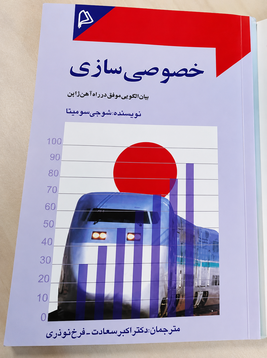 کتاب خصوصی سازی راه آهن ژاپن