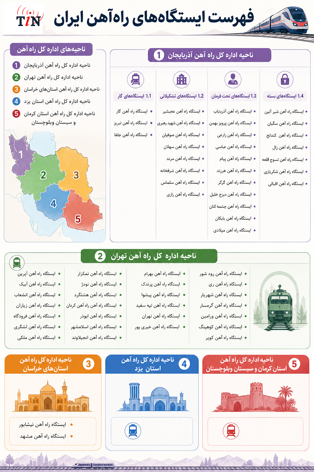فهرست ایستگاههای راه آهن ایران 1389