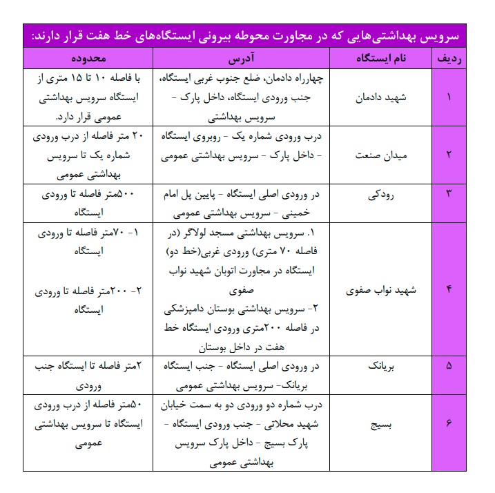 خط 7