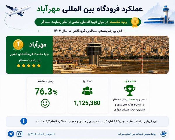 اینفو| عملکرد فرودگاه مهرآباد