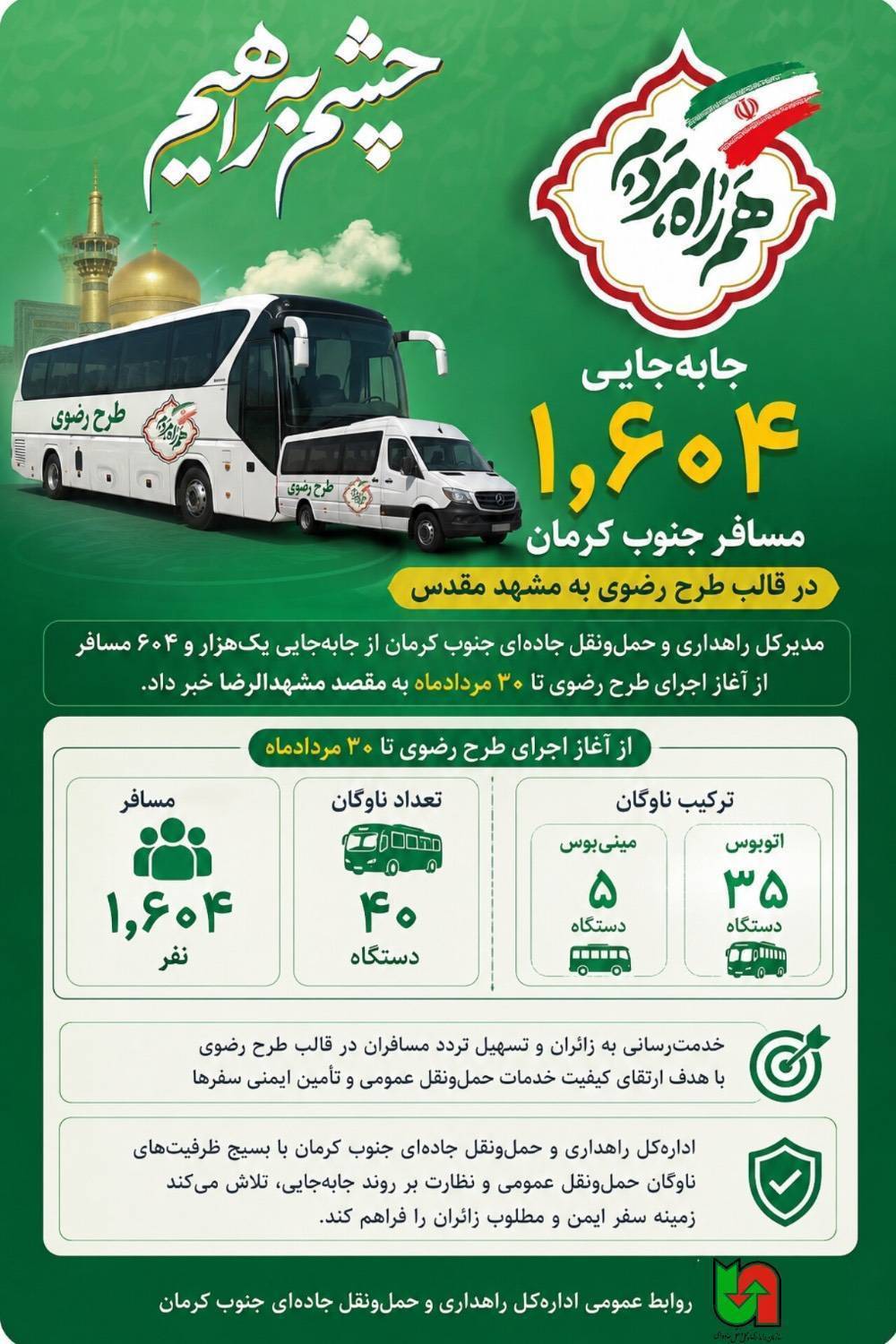 راهداری جنوب کرمان