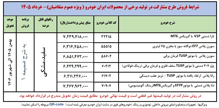 طرح عید تا عید ایران خودرو