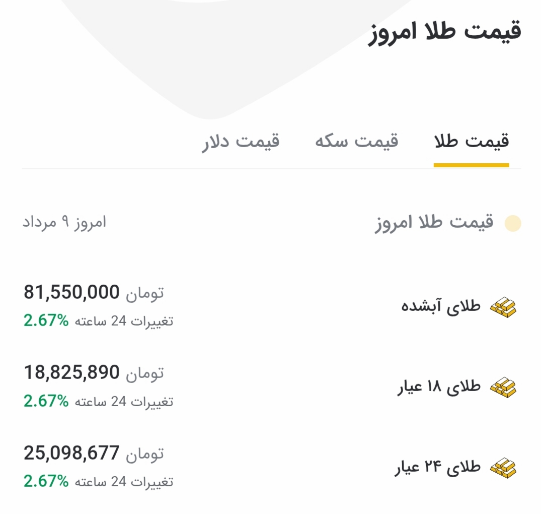 جدول قیمت طلا