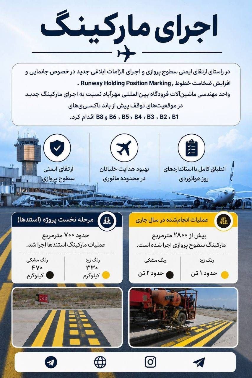ایمن سازی سطوح پروازی مهرآباد
