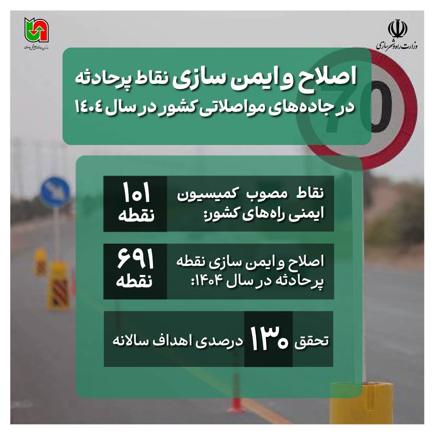 اینفوگرافیک اصلاح نقاط حادثه خیز