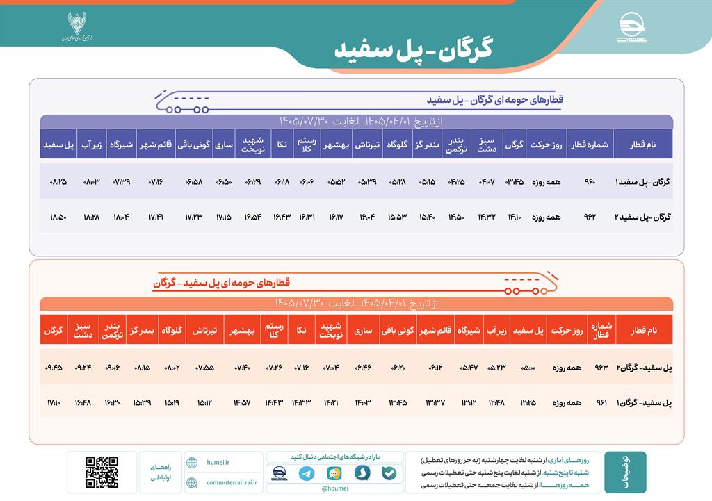 قطار حومه ای گرگان پل سفید
