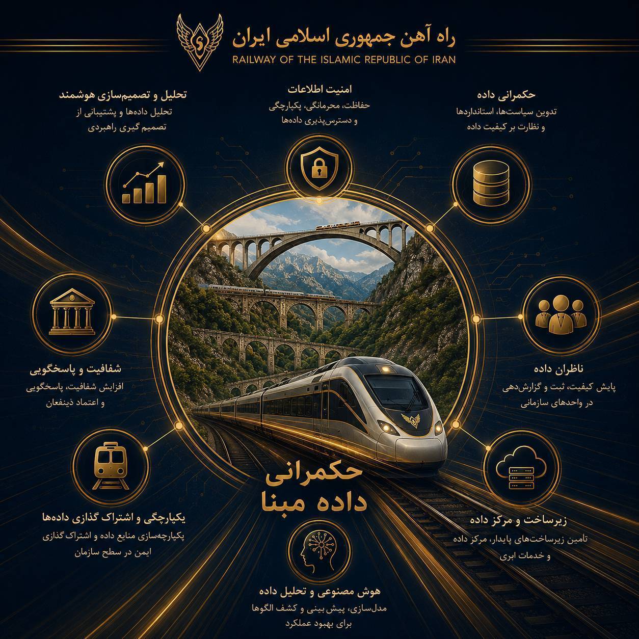 فرهاد شیدایی