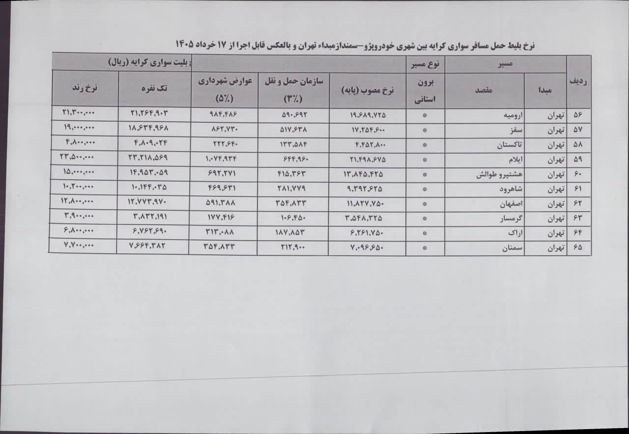 جدول افزایش کرایه سواری بین شهری