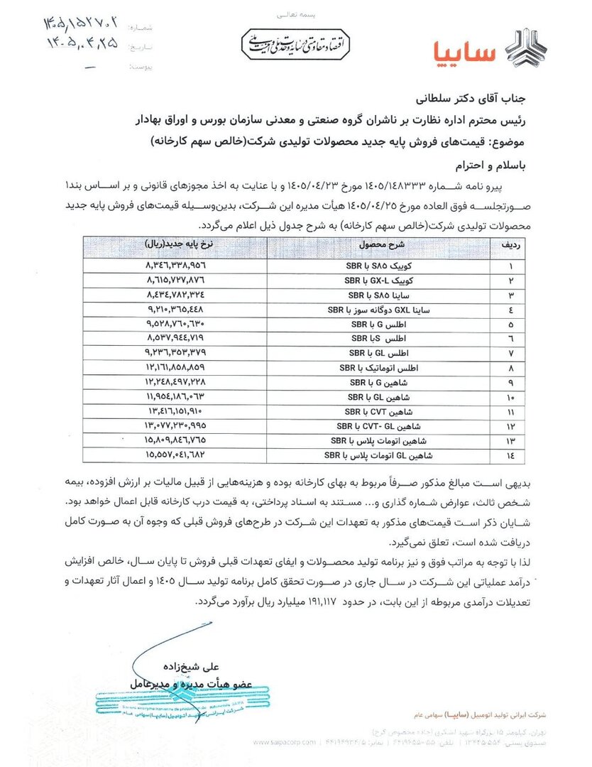 افزایش قیمت محصولات سایپا