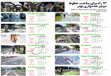 12 راه برای ساخت خطوط دوچرخه‌سواری بهتر