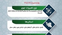 پیش‌ بینی تغییرات جوی در جاده‌ های کشور پنج‌ شنبه ۱۰ اردیبهشت‌ ماه ۱۴۰۵