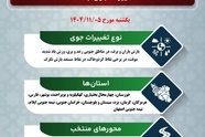 پیش بینی تغییرات جوی جاده ها در 5 بهمن ماه