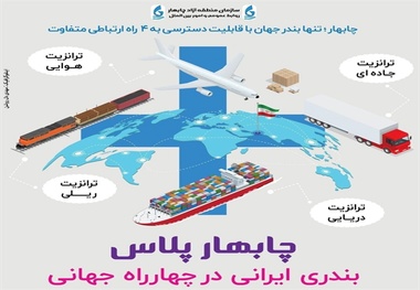 راه‌ آهن چابهار در انتظار امضای 1.5 میلیارد دلاری هند