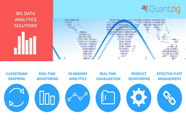 Quantzig uses big data analytics to optimize urban transport networks
