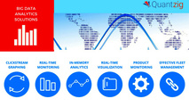 Quantzig uses big data analytics to optimize urban transport networks