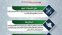 پیش‌ بینی بارش برف و باران در آزادراه‌ های مهم کشور