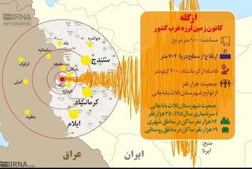اینفوگرافیک/ « ازگله » کانون زمین لرزه غرب کشور