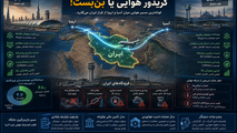 کریدور هوایی یا بن‌ بست!