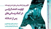 سلام بر زندگان زلزله
