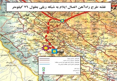 اتصال به شبکه ریلی مطالبه مردم ایلام است