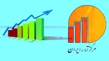 هزینه سالانه خانوارهای شهری و روستایی اعلام شد