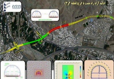 اصلاح تصویب نامه موضوع انعقاد قرارداد مشارکت برای احداثآزاد راه همت – کرج
