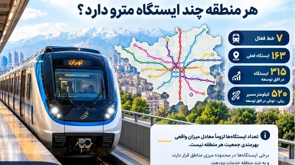 سهم مناطق ۲۲ گانه از شبکه مترو تهران؛ هر منطقه چند ایستگاه مترو دارد؟