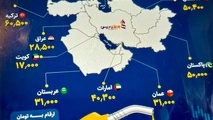 تفاوت قابل ملاحظه قیمت سوخت در آن سوی مرزهای ایران