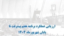 پیشرفت اجرایی برنامه هفتم توسعه و 5 پیشنهاد/ کدام وزارتخانه ها ضعیف ترین عملکرد را داشتند؟