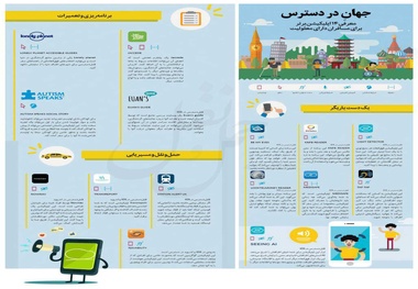 اینفوگرافیک/جهانِ در دسترس