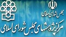 تشکیل شورای حمل‌ونقل توسط مرکز پژوهش‌های مجلس 
