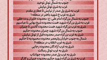اینفوگرافیک | گره های ترافیکی تهران را بشناسید