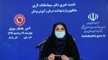 هنوز هیچ واکسنی از کرونا مورد تایید سازمان جهانی بهداشت نیست