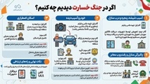 اگر در جنگ خسارت دیدیم چه کنیم؟