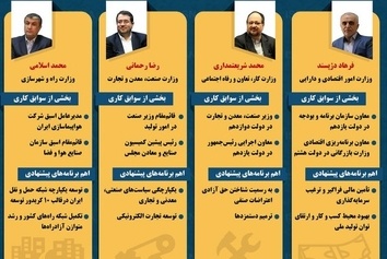آشنایی با وزرای پیشنهادی که امروز به مجلس میروند + اینفوگرافی