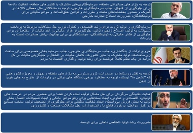 دیدگاه نامزدهای ریاست جمهوری چهاردهم درباره تولید و تجارت