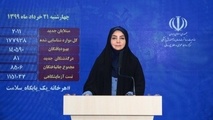 جان باختگان کرونا در کشور به ۸۵۰۶ نفر رسید