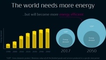 Statoil urges for immediate action on energy