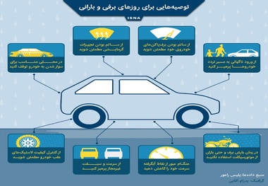 اینفوگرافیک| توصیه‌ هایی برای روزهای برفی و بارانی