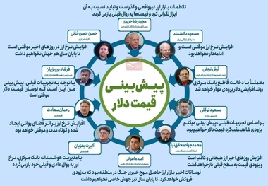 اینفوگرافیک|پیش بینی ۱۰ اقتصاددان از قیمت دلار در روزهای آینده