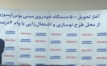 تحویل ٥٠٠دستگاه مینی‌بوس «ایسوزو» برای نوسازی ناوگان