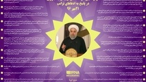 اینفوگرافیک/ فرازهایی از سخنان رئیس جمهوری در پاسخ به ادعاهای ترامپ-21 مهر 96