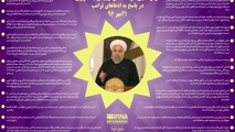 اینفوگرافیک/ فرازهایی از سخنان رئیس جمهوری در پاسخ به ادعاهای ترامپ-21 مهر 96