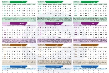 اینفوگرافی| ۱۰ مناسبت به تقویم کشور اضافه شد
