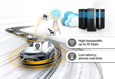 Continental and NTT DOCOMO to develop 5G communications technology for connected cars