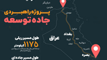 تعلل ایران و تعجیل ترکیه در اتصال ریلی به عراق
