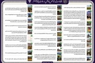 اقدامات شاخص راه آهن در دولت چهاردهم