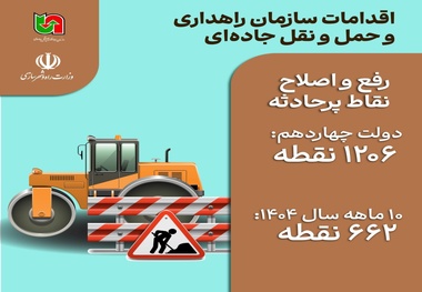 اقدامات سازمان راهداری در حوزه ایمنی راه‌ ها