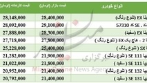 خودروهای صفر کمتر از 30 میلیون